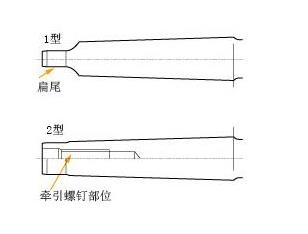 CNC加工中心立銑加工刀具的裝夾機構刀柄和刀座來詳細了解下！